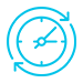 Display Scheduler